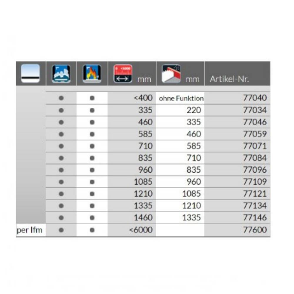  Planet HS RD + FH 1085-1210мм 0